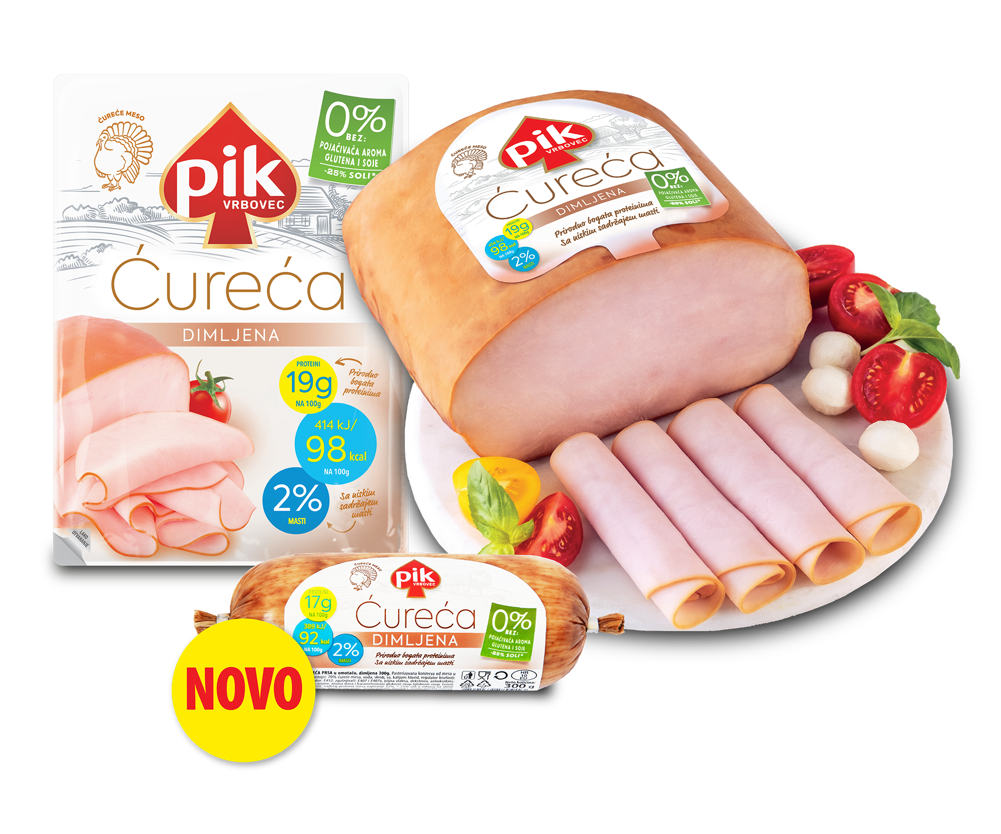 Ćureća šunka