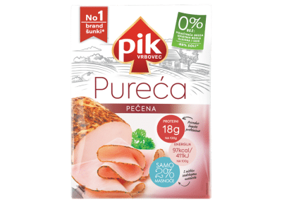 Turkey ham – roasted