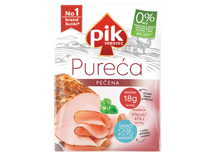 Turkey ham – roasted
